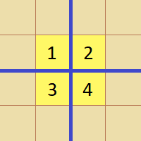 File:Tweaking pattern example.png