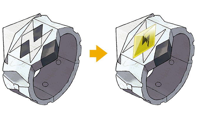 File:Sun Moon Z-Ring.png