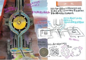 Altar of the Sunne and Moon SM Concept Art 2.jpg