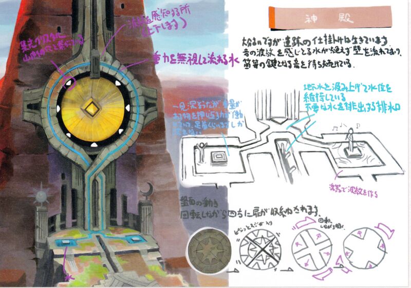 File:Altar of the Sunne and Moon SM Concept Art 2.jpg