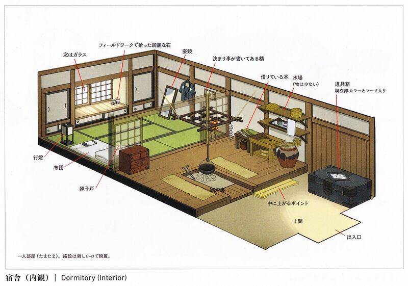 File:Dormitory (Interior) concept art.jpg