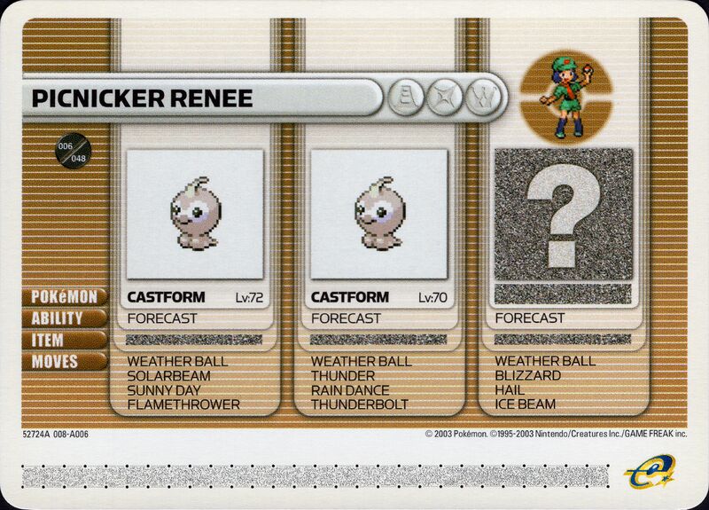 File:Picknicker Renee Battle e.jpg