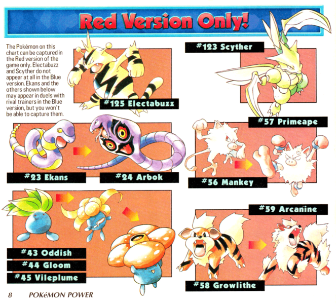 File:Pokemon Obtainable in Red.png