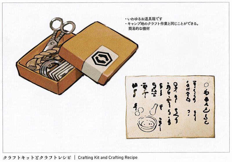 File:Crafting Kit and Crafting Recipe concept art.jpg